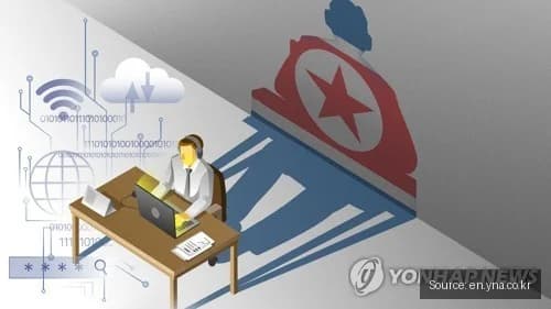 North Korea Hacking Group Exploits KakaoTalk in Malware Push