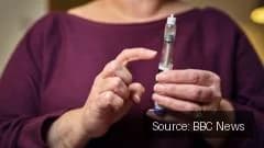 India's Generic Weight-Loss Drugs Set to Revolutionize Global Market
